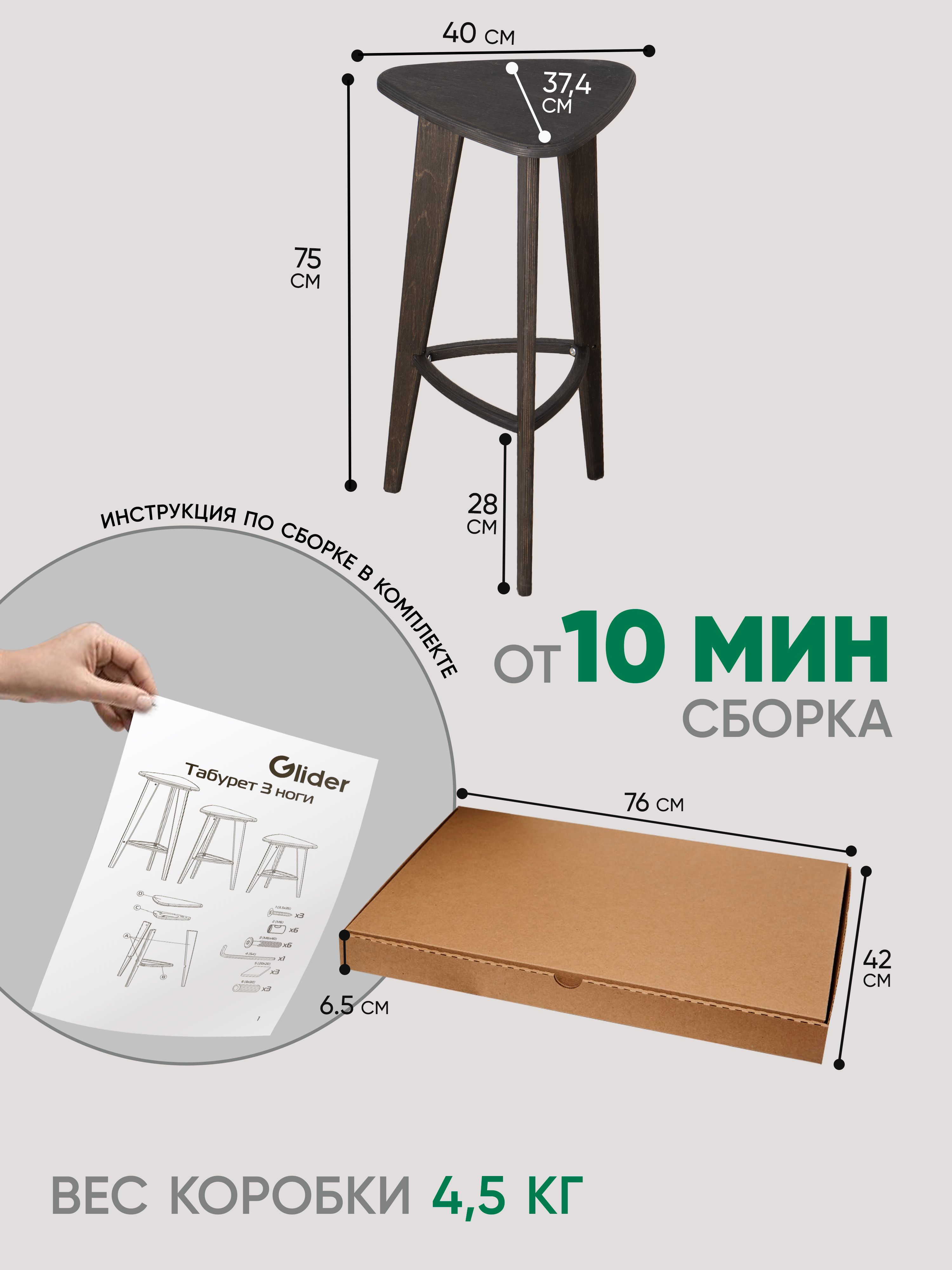 Табурет барный 3 ноги (пропитка венге)